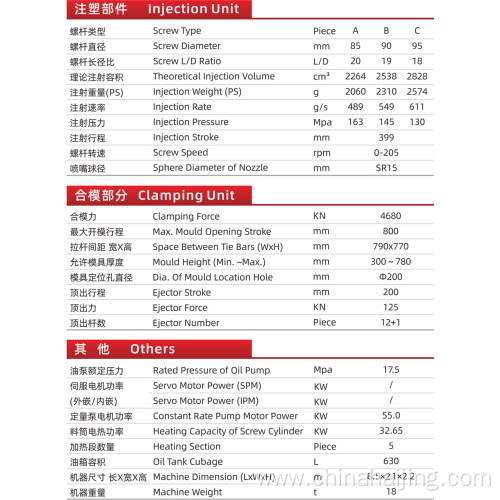 Good support Injectionmolding Machine